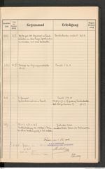 k.k. naturhistorisches Hofmuseum, Protokollbuch Intendanzakten 1912, Seite 49